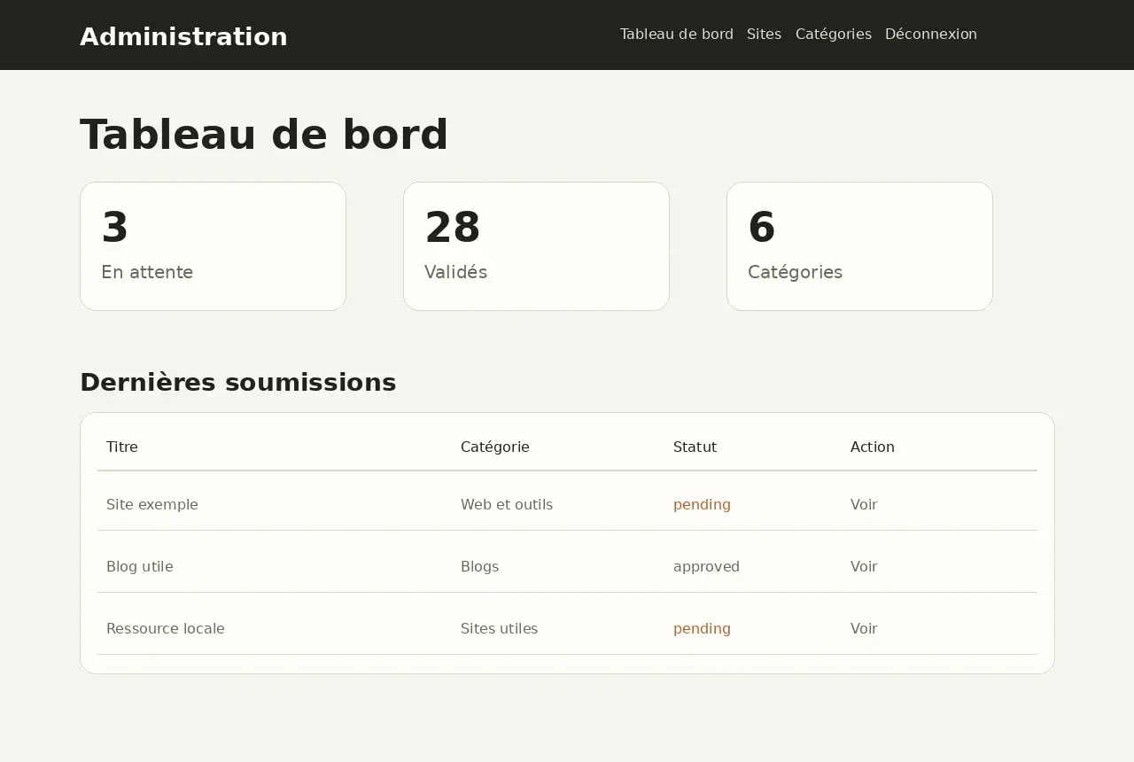 Administration de validation des sites dans JMC Annuaire Lite